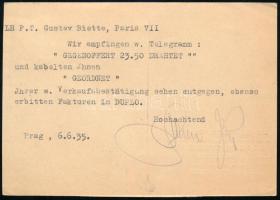 Csehszlovákia 1935