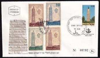 Izrael 1980