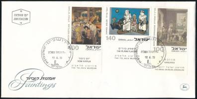 Izrael 1975