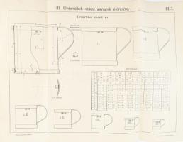 cca 1920-1930 III. Ürmértékek száraz anyagok mérésére. Ürmértékek fémből. 1:1. M. Kir. Központi Mértékügyi Intézet illusztrált tábla. Bp., Divald és Monostory, hajtva, 59x44 cm