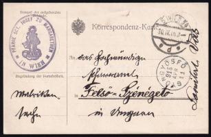 Ausztria 1915