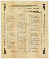 1909 A Pannonhalmi Szent-Benedek-rend soproni katholikus főgimnáziumában az 1909-10. évben használandó tankönyvek jegyzéke. Sopron, Röttig Gusztáv és Fia. Hajtva, kis lapszéli szakadásokkal, foltokkal, 46,5x38,5 cm