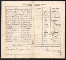 1932 Egri közigazgatási tanfolyam leckekönyve