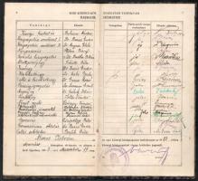 1932 Egri közigazgatási tanfolyam leckekönyve