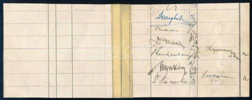 Teleki Pál (1879-1941) politikus, miniszterelnök, földrajztudós, Lóczy Lajos (1849-1920) geológus, geográfus, Neumann Károly (1865-1944) jogász, közgazdász, Horváth Jenő (1881-1950) történész, politológus, Finkey Ferenc (1870-1949) jogtudós, Munkácsy Mihály nyelvész, nyelvtanár aláírásai régi leckekönyvből kivágott lapon.