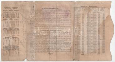 Budapest 1882. "Magyar szent korona országainak vörös-kereszt egylete" kisorsolási kötvény...