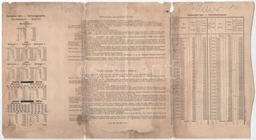 Budapest 1882. "Magyar szent korona országainak vörös-kereszt egylete" kisorsolási kötvény...