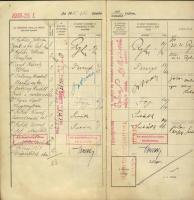 1935 Pázmány Péter Tudományegyetemi leckekönyv aláírásokkal