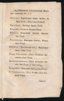 1807 Hir-Adás, a [Jung János]: A' Hadi-Mesterséget tárgyazó szükségesebb Tudományoknak summás E...