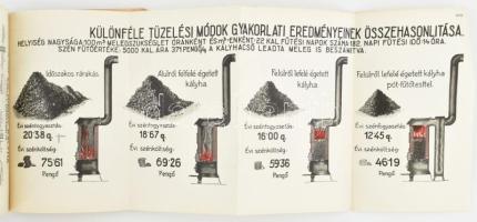1931 Bp., A M. Kir. Technológiai és Anyagvizsgáló Intézetben 1931. október 17-től november 30-ig ren...