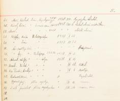 Körri (Körry) Jenő (1920-?) festőművész irat és fotó hagyatéka. Pályatársak fényképe, kiállítási kat...