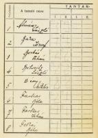 1936-37 Tanári zsebkönyv, jó állapotban