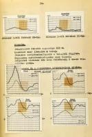 Baran János: A magyar légiközlekedés és a polgári repülőgépek másirányú hazai alkalmazása. Szakdolgo...