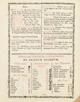 1800 Neuer Schrieb Calender Calendarium um in usum utrisque ecclesiae Buda, 1800. Univers Pestanae T...