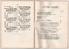 Dr. Kupa Mihály - Ambrus Béla: Magyarország papírpénzei I., II. kötet. Budapest, Magyar Régészeti Mű...