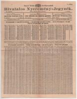 1934. "33. Magyar Királyi Osztálysorsjáték" második osztály egynyolcad sorsjegye, bélyegzé...