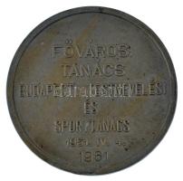 Iván István (1905-1968) 1953. "Váltófutás a felszabadulás ünnepére / Fővárosi Tanács, Budapesti...