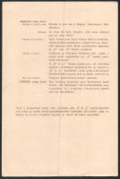 1929 A Kolorista-Kémikusok Nemzetközi Egyesületének XIV. Kongresszusa Budapesten, programfüzet, hajt...