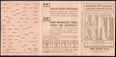 1933 "Mit álmodott?", Dörge Frigyes Bank Rt. osztálysorsjáték, kihajtható reklámlap, szép ...