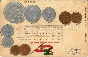Ungarn - Münzenkarte und Nationalflagge / Magyarország - érmék és zászló. Dombornyomott / Hungarian coins and flag. H.S.M. embossed, litho (EB)