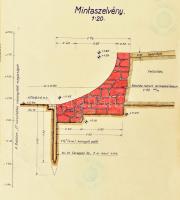 1936-1950 Balaton helytörténeti gyűjtemény: a Balatoni kikötők m. kir. felügyelősége (Siófok) részle...