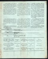 1849 Nagyszeben, Báró Wolgemuth Lajos katonai kormányzó és altábornagy által kiadott "utasítás ...