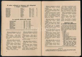 1955 Ausztria- Magyarország labdarúgó mérkőzés meccsfüzet, 31p / Austria-Hungary Football match book...