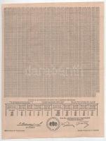 1934. "33. Magyar Királyi Osztálysorsjáték" harmadik osztály egynyolcad sorsjegye, bélyegz...