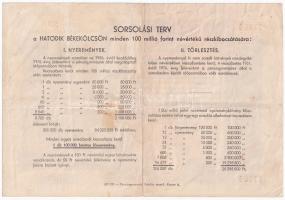 Budapest 1955. "Hatodik Békekölcsön" nyereménykölcsön kötvény 50Ft-ról, szárazpecséttel T:...