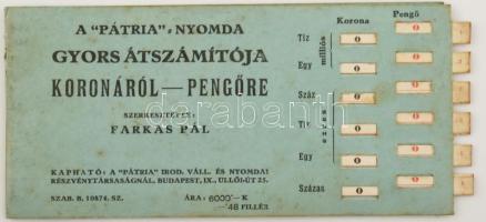 1926 Koronáról Pengőre való gyors átszámlító mechanikus táblázat