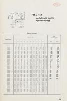 1941 Fischer gördülőcsapágyak 65. sz. árjegyzék, FAG golyóscsapágy-képviselet, Hesz és Társa (Bp. VI...