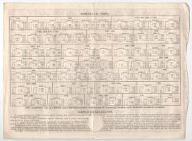 Budapest 1917. "Hadsegítési és Népjóléti nyereménykölcsön" nyereménykötvény 40K-ról, szára...