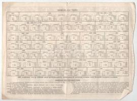 Budapest 1917. "Hadsegítési és Népjóléti nyereménykölcsön" nyereménykötvény 40K-ról, szára...