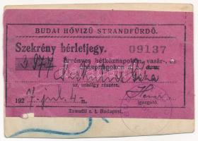 1927 Budai Hővizű Strandfürdő szekrény bérletjegy, fényképes, 9x6 cm