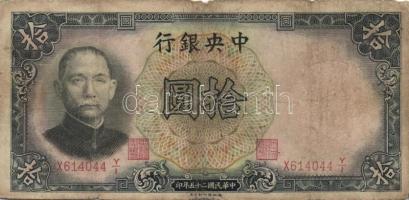 Kína 1910-40-es évek 5db klf bankjegy T:vegyes