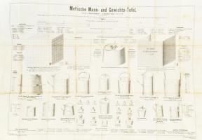 1949 Pest-Pilis-Solt-Kiskun vármegyei farsangi meghívó