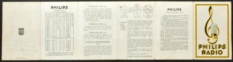 cca 1930 Philips "Miniwatt" csövek (rádióalkatrész) árjegyzéke, kihajtható reklámprospektu...