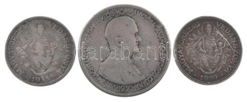 1929. 2P Madonna korabeli ólom hamisítvány (8,04g) + 1933. 2P Madonna korabeli ólom hamisítvány (7,7...