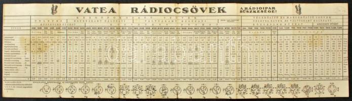 cca 1930 Vatea rádiócsövek, illusztrált, kihajtható árjegyzék, kis sérülésekkel, foltokkal, kihajtva...