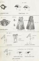 1982 Útmutató kézben tartott énekesmadarak határozásához. Összeáll.: Haraszthy László. Az ábraanyago...