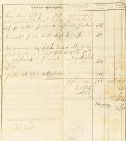 1876 A cs. kir. megerősítést nyert kölcsönös erdélyi jég, s hozzá csatolt tűzkármentő társulat igazg...