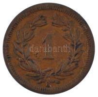 Svájc 1868. 1r bronz T:AU,XF patina, kis ü.
Switzerland 1868. 1 Rappen bronze C:AU,XF patina, small...