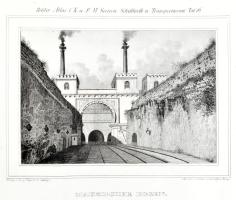 1844 Friedrich Hoffmann: Der Weltspiegel, das Wissenswürdigste vom Weltgebäude, von der Erde, von de...