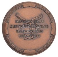 DN "Honvéd Vezérkarvédelmi Tervezési Főcsoportfőnökség / Defence Staff, Defence Planning Direct...