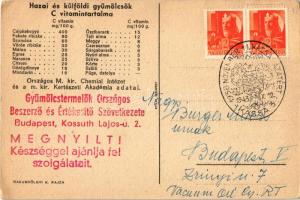 Vitamin a gyümölcs! Magyar egészségügyi propaganda, C-vitamin táblázat a hátoldalon / Hungarian heal...