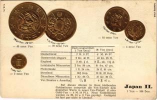 Japan II / Japanese set of coins, currency exchange chart. Emb. litho (lyukak / pinholes)