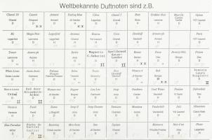 2 doboz parfüm minta, közte értékes márkák, hiányos + kutya alakú parfümös üveg, m: 14 cm