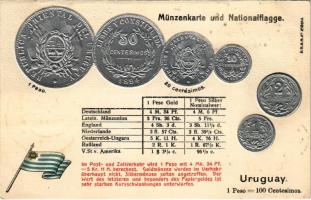 Uruguay - Münzenkarte und Nationalflagge / Dombornyomott pénzérmék és litho zászló / Embossed coins and litho flag