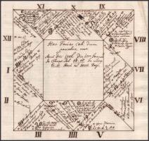 XVIII. sz. eleje körül, kézzel írt horoszkóp, apró sérüléssekkel, lapméret: 31,5x19,5 cm