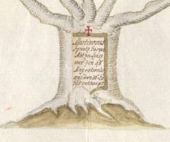 XVIII sz. vége - XIX. sz. eleje: Jakobinus-fa a Martinovics-mozgalom elítéltjeiről. Akvarell-tus, je...